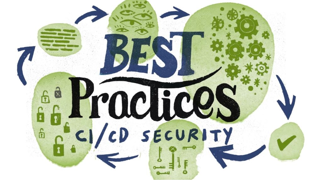 Secure CI/CD Pipeline Best Practices