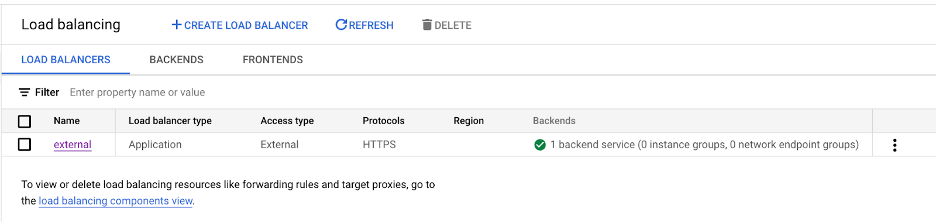 GKE Custom Ingress Routing 2